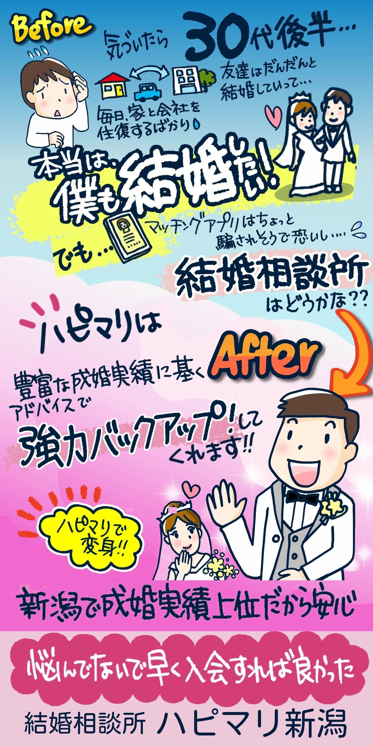 ハピマリ新潟